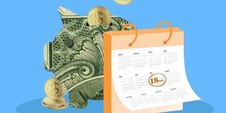 Las mejores tarifas de CD de 18 meses de febrero de 2023